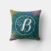 Coussin Écaille de Poisson Sirène Glam Turquoise Violet Or (Verso)
