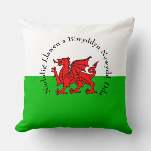 Coussin Edit Text