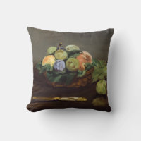 Edouard Manet - Panier de fruits