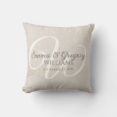 Coussin Élégant Monogramme Blanc Lin (Recto)