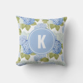 Coussin Élégant Motif de fleurs d'hydragea bleu (Recto)