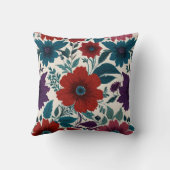 Coussin Élégant Motif Fleurs (Verso)