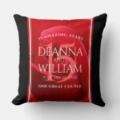 Coussin Élégante fête du 15e anniversaire du Mariage Rose (Recto)