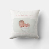 Coussin Élégante photo de faire-part de naissance minimale (Verso)