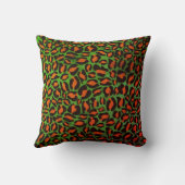 Coussin Empreinte de léopard Motif Classic Jungle Vert Ora (Verso)