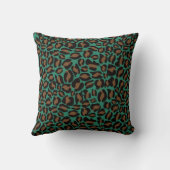 Coussin Empreinte de léopard Motif classique Jungle (Verso)
