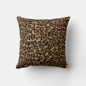 Coussin Empreinte de léopard Motif classique Jungle (Verso)