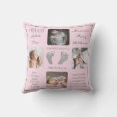 Coussin Empreintes photos multiples photo rose garde de na (Verso)