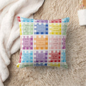 Coussin en vichy versets bibliques sur les enfants bébés (Couverture)