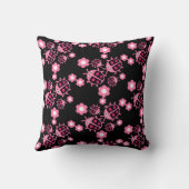 Coussin Enfants Coccinellidae ladybug (Verso)