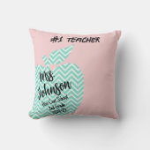 Coussin Enseignant Merci retraite chevron pomme turquoise (Recto)