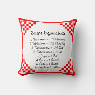 Coussin Equivalents de recette Chèques rouges
