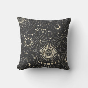 Coussin Esthétique