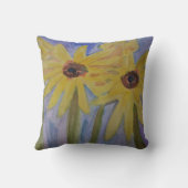 Coussin Été Fleurs de soleil jaunes (Verso)
