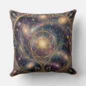 Coussin Ethereal Vision – Beyond Reality (Verso)