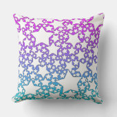 Coussin Étoiles, Étoiles, Étoiles (Recto)