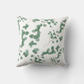 Coussin Eucalyptus Feuille Motif sans couture (Verso)