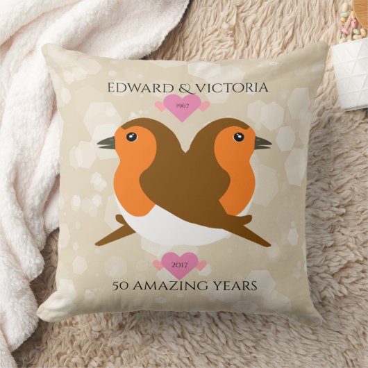 Coussin Europe Robins Lovebirds N'importe quelle année Ann (Couverture)