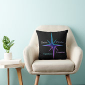 Coussin Everyday Symbols Cushion (Chaise)