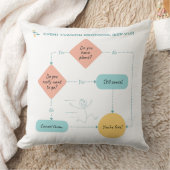 Coussin Éviter les plans Organigramme amusant - Introverti (Couverture)