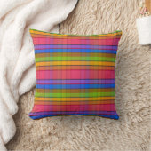Coussin Exotic Plaid MT (Couverture)