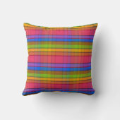 Coussin Exotic Plaid MT (Verso)