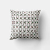 Coussin Eyeball et Crossbones (arrière - plans légers) (Verso)