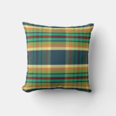 Coussin Fae Plaid FF (Recto)