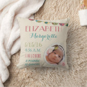 Coussin Faire-part de la petite fille (Couverture)