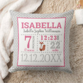 Coussin Faire-part de naissance de bébé fille (Couverture)