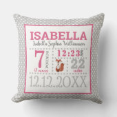 Coussin Faire-part de naissance de bébé fille (Recto)