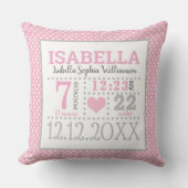 Coussin Faire-part de naissance de bébé fille (Recto)