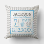 Coussin Faire-part de naissance de bébé garçon (Recto)