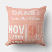 Coussin Faire-part de naissance orange corail personnalisé (Recto)