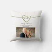 Coussin Faire-part de report de mariage (Verso)