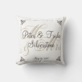 Coussin fait sur commande de mariage de Mr&Mrs, (Recto)