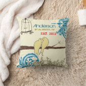 Coussin Famille Damask Teal Amour Oiseau Cage à oiseaux Ét (Couverture)