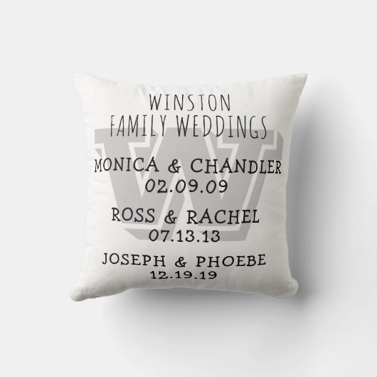 Coussin Famille décorée d'un monogramme des dates de (Verso)