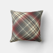 Coussin Festif Tartan Gris Rouge photo (Verso)