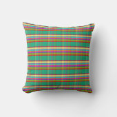 Coussin FICHE À PLAN Tropical (Recto)