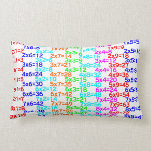 Coussin final de Tableau de multiplication