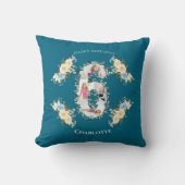 Coussin Fleur 6e anniversaire Turquoise photo Collage bleu (Recto)