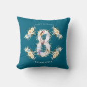 Coussin Fleur 8e anniversaire Turquoise photo Collage bleu (Recto)