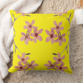 Coussin Fleur de cerise (Couverture)