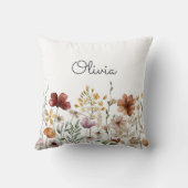 Coussin Fleur de Monogramme Aquarelle Jolie Florale  (Verso)