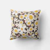 Coussin Fleur de printemps de Ladybugs rouges marguerites  (Verso)