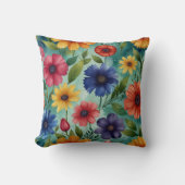 Coussin Fleur Moderne Violet  (Recto)