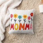 Coussin Fleur MOMMA - Oeuvre florale fantaisiste (Couverture)