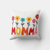 Coussin Fleur MOMMA - Oeuvre florale fantaisiste (Verso)