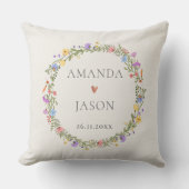 Coussin Fleur sauvage bleu bleu jaune rose couronnes flora (Recto)